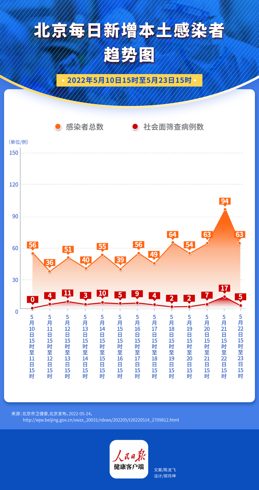 最新疫情应对指南，保护自己和家人的关键措施