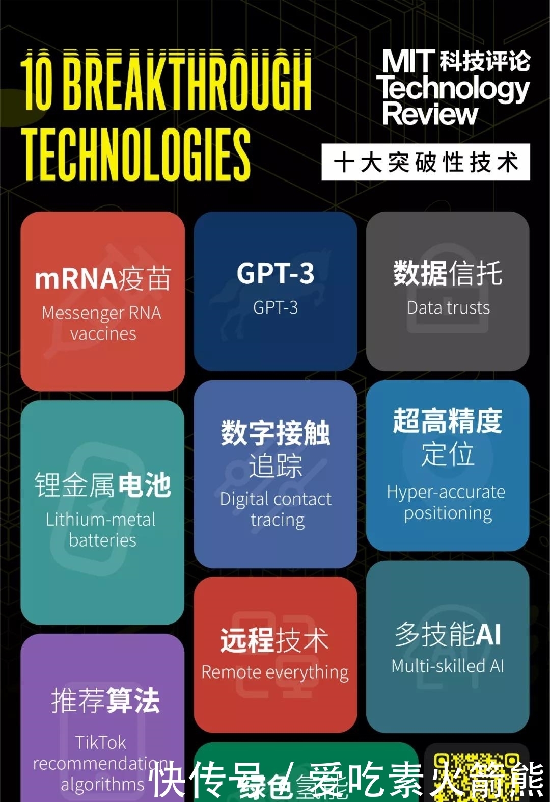 最新流行技术与小巷中的隐藏宝藏揭秘